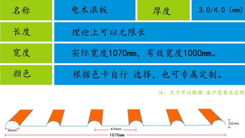 电木浪板规格怎么表示